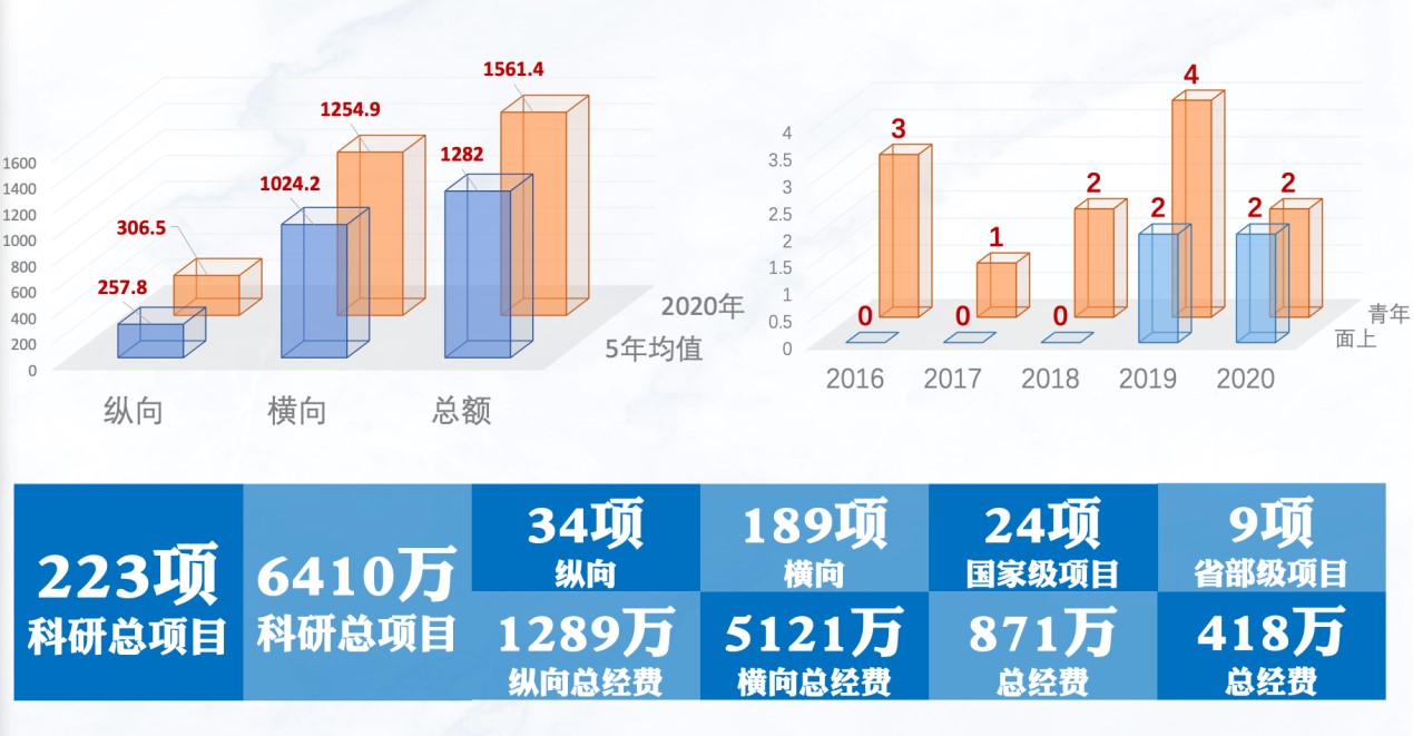 图片包含 图表  描述已自动生成