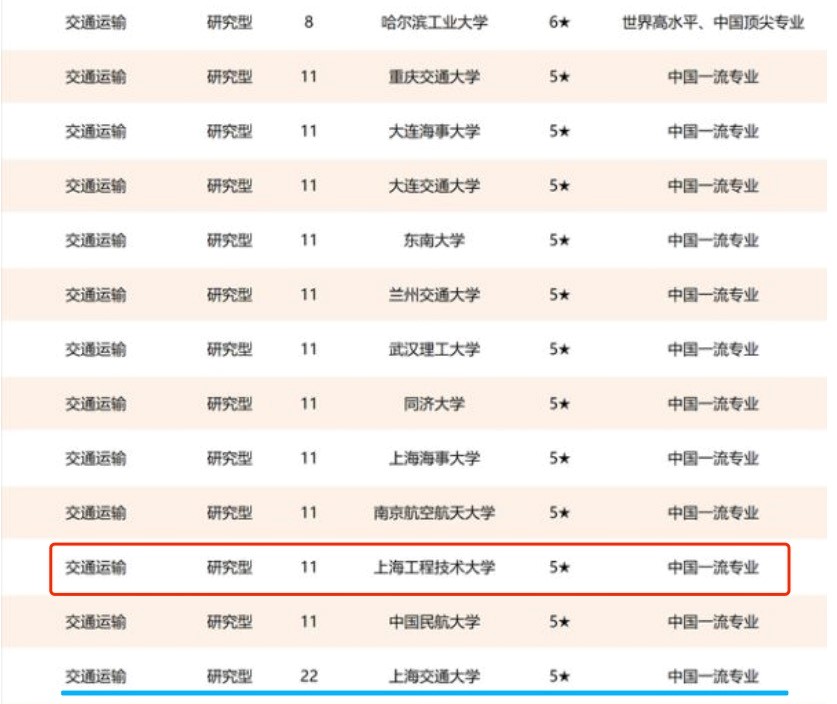 表格  描述已自动生成